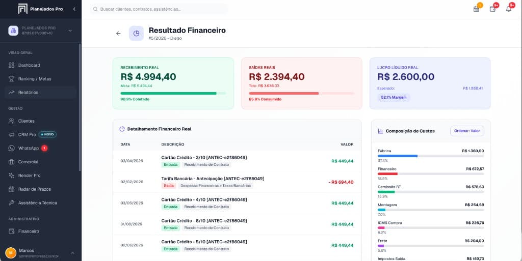 DRE por contrato do Planejados Pro — resultado financeiro da venda com impostos, taxas, custos Promob e lucro antes das comissões